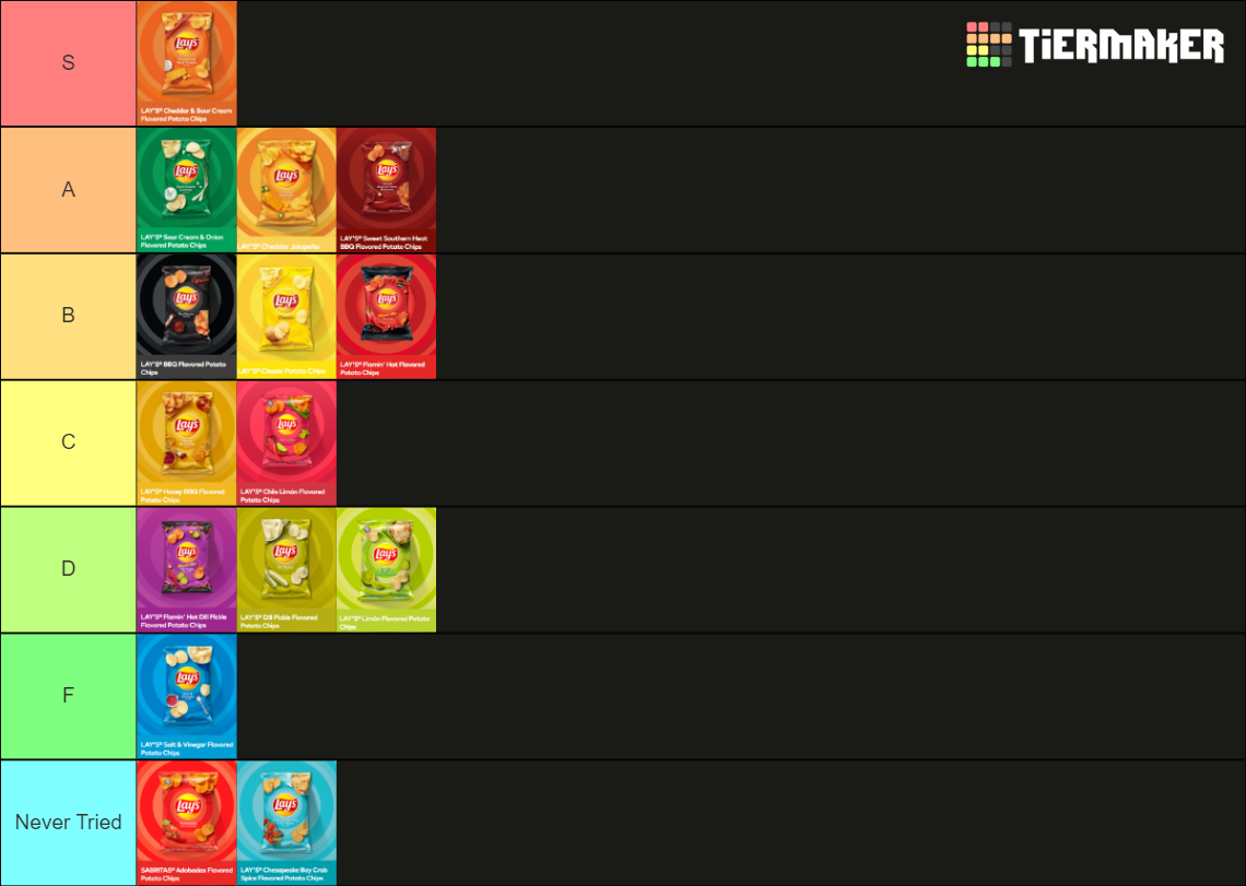 lay-s-potato-chips-tier-list-community-rankings-tiermaker