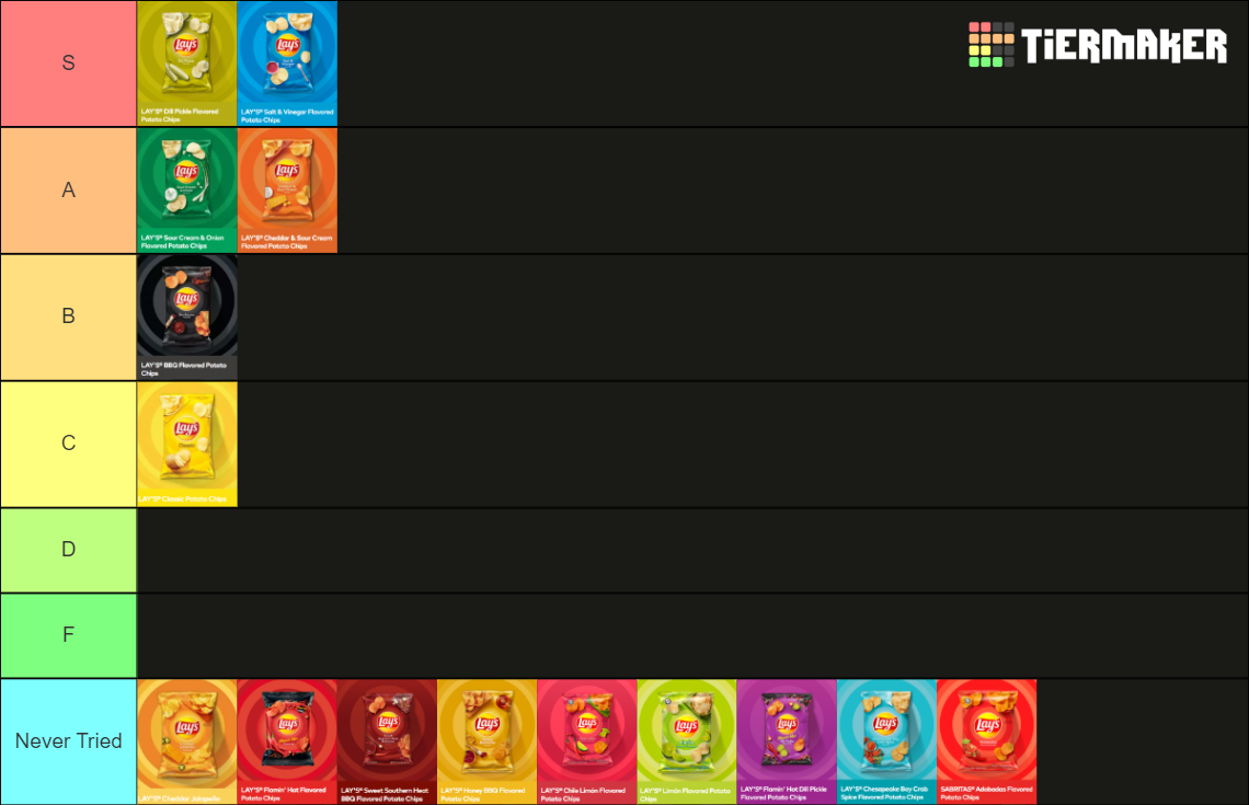 Lay's Potato Chips Tier List Rankings) TierMaker