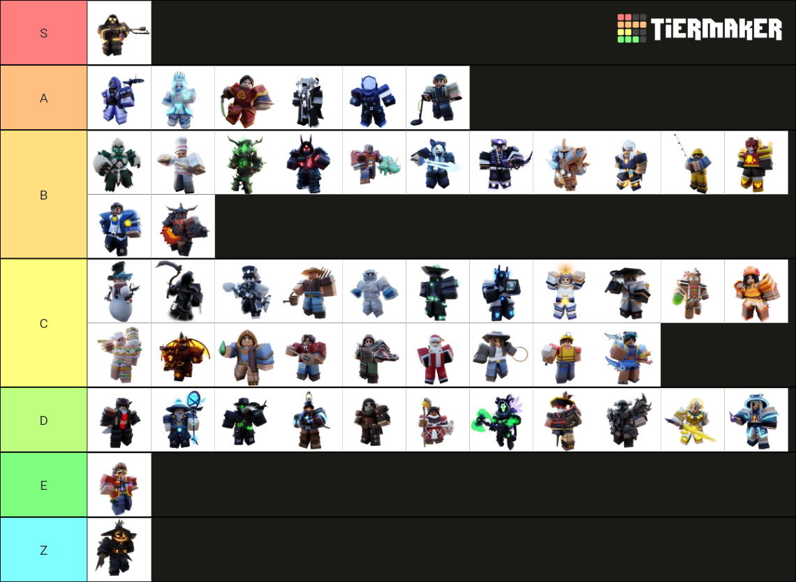 Roblox BedWar Kit SEASON5 2 Tier List (Community Rankings) - TierMaker