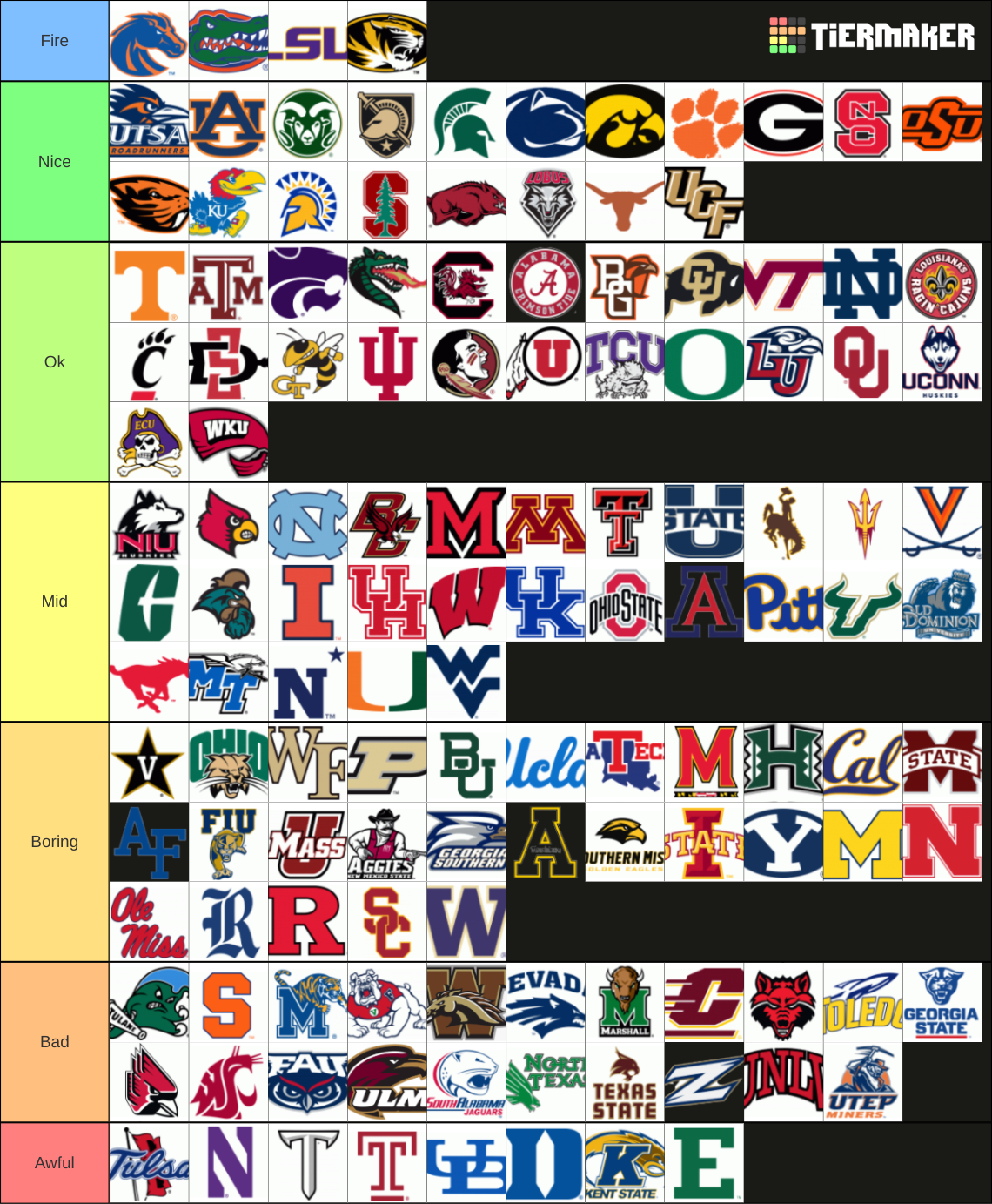 NCAA Division I FBS Logo Tier List Rankings) TierMaker