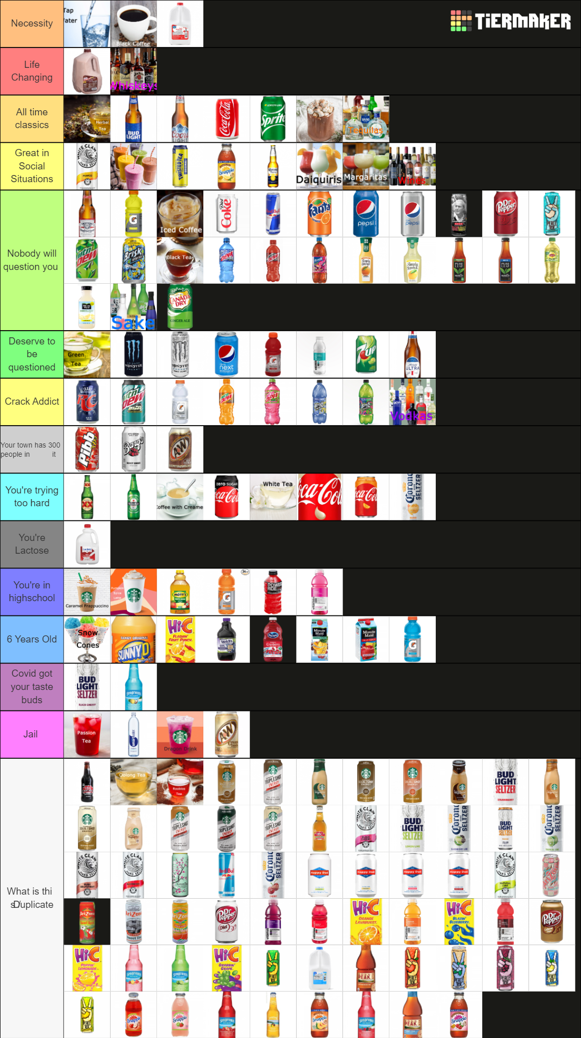 The Ultimate Drink (sodas, teas, coffees, alcohol) Tier List