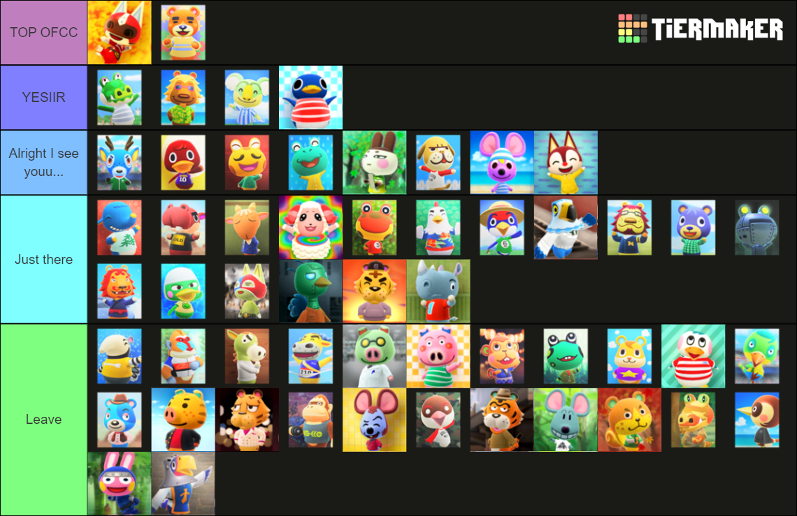 Acnh Jock Villagers Tier List (community Rankings) - Tiermaker