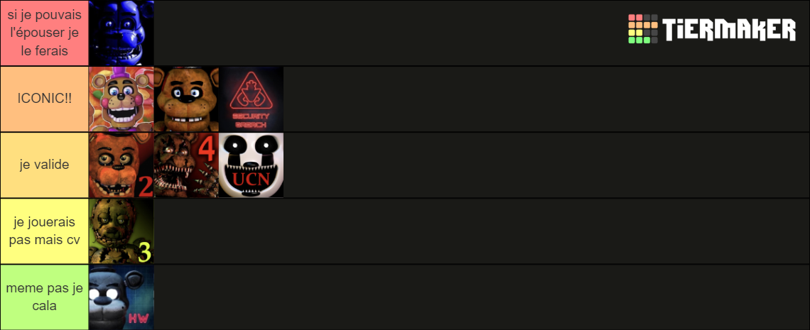 Fnaf Games 1 9 Tier List Community Rankings TierMaker