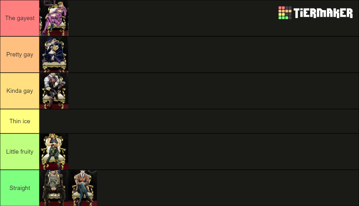 Jojo sitting tierlist Tier List (Community Rankings) - TierMaker