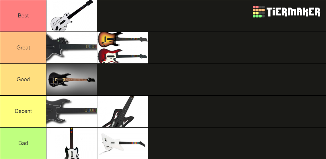 Guitar Hero Controllers For Clone Hero Tier List Rankings