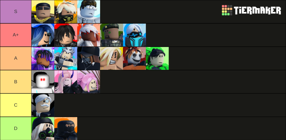 Encounters Tierlist Tier List (Community Rankings) - TierMaker