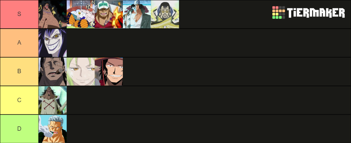 logia devil fruit Tier List (Community Rankings) - TierMaker