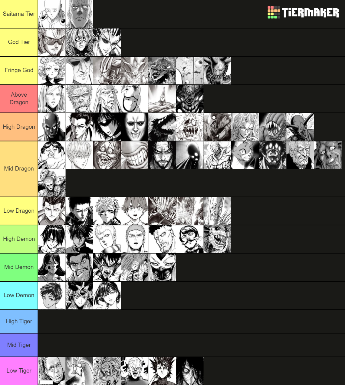 One Punch Man Power Levels Tier List (Community Rankings) - TierMaker