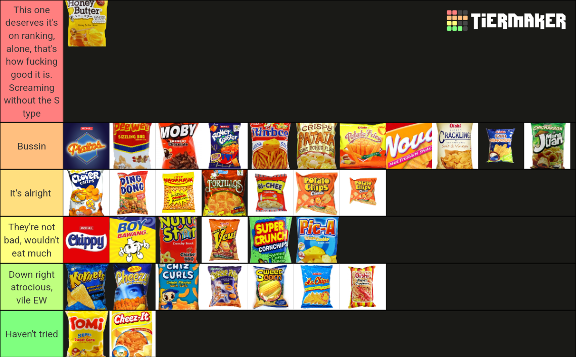 Pinoy Chips / Snacks Tier List Rankings) TierMaker