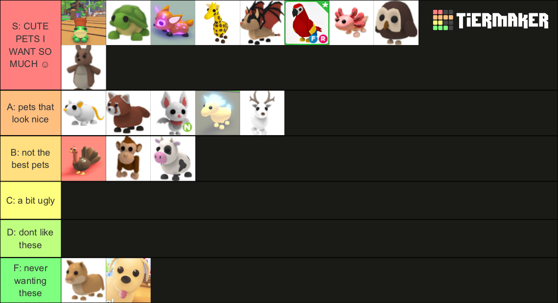 Adopt Me Pets Tier List Community Rankings Tiermaker