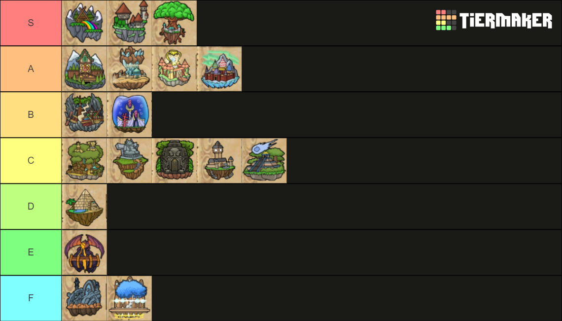 Wizard101 Worlds Tier List Rankings) TierMaker