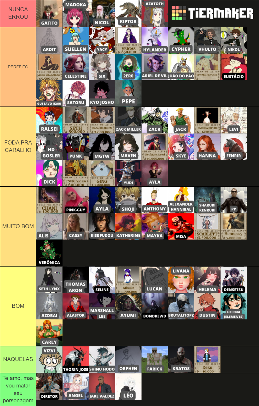 Personagens dos RPG's dos Crias (Ver. 1.0) (02/2020) Tier List ...