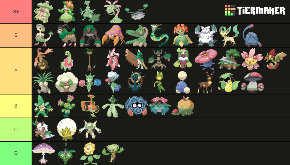 Grass Type Pokémon Fully Evolvedno Legendaries Tier List Community