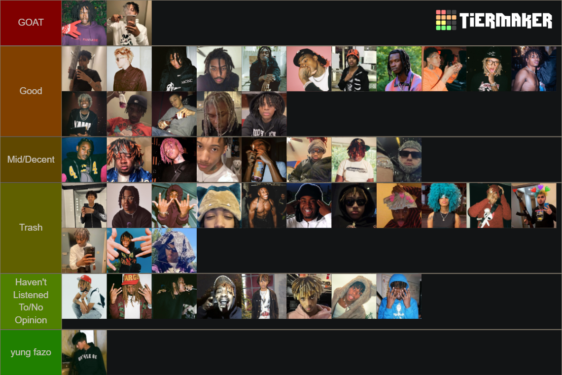 Underground Rapper 2022 Tier List Rankings) TierMaker