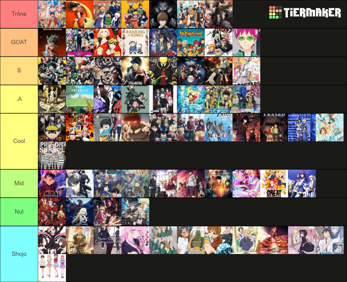 e Anime de Yoo Tier List (Community Rankings) - TierMaker