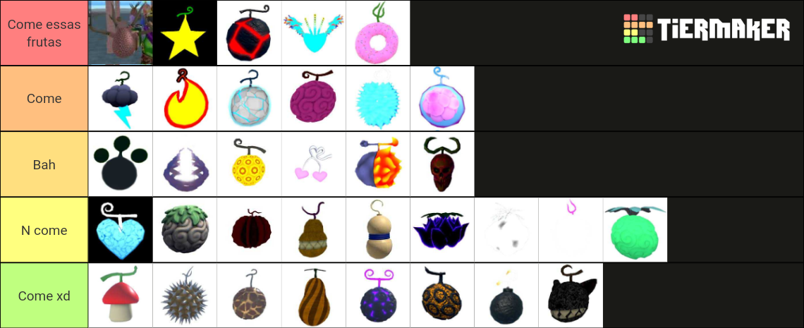 King legacy fruits Tier List (Community Rankings) - TierMaker