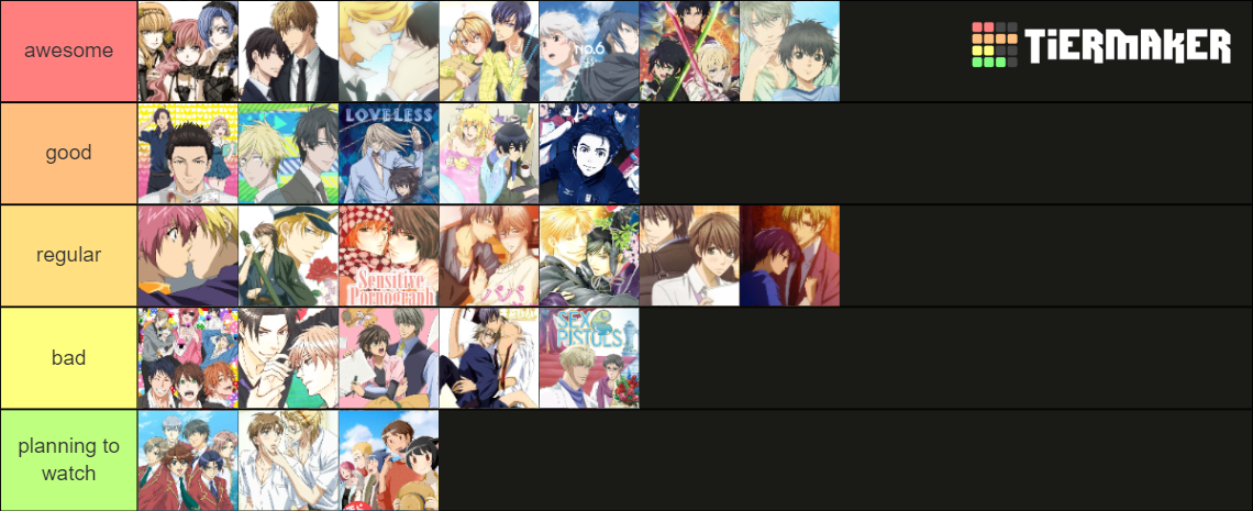 Animes Yaoi And Shounen Ai Tier List Community Rankings Tiermaker 