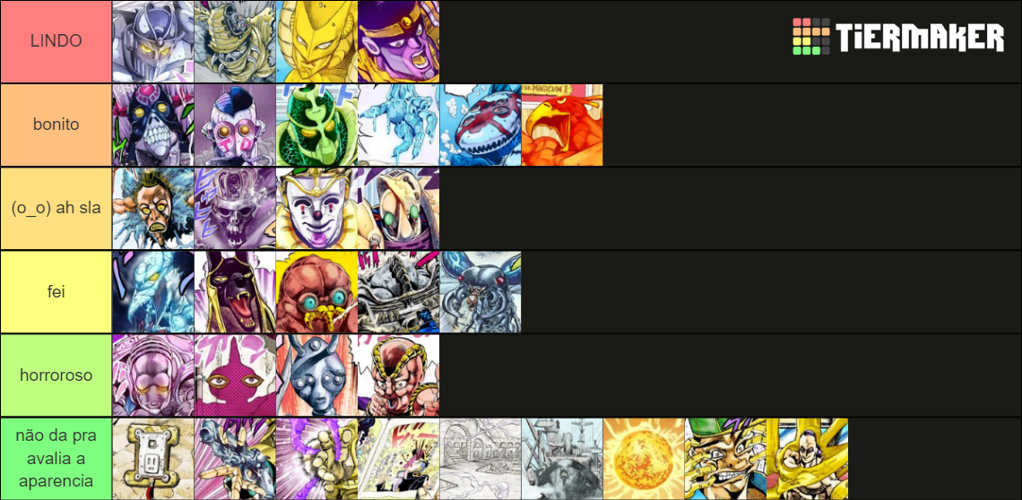 Jojo part 3 stand Tier List (Community Rankings) - TierMaker