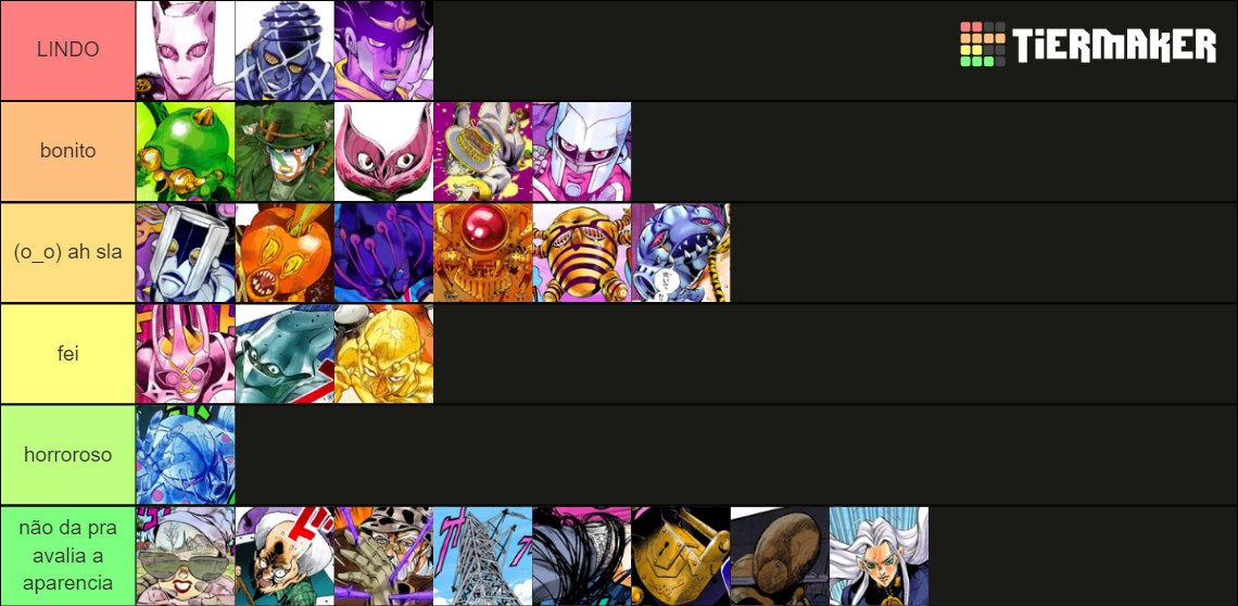 jojo part 4 stands Tier List Rankings) TierMaker