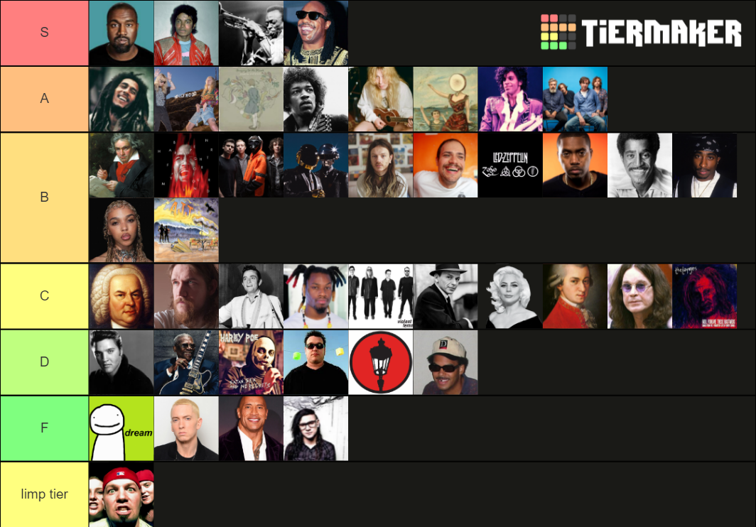 Music Artists Tier List Community Rankings TierMaker