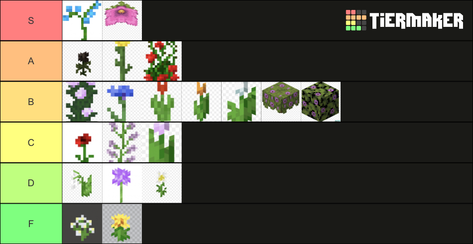 full-minecraft-flower-tier-list-community-rankings-tiermaker