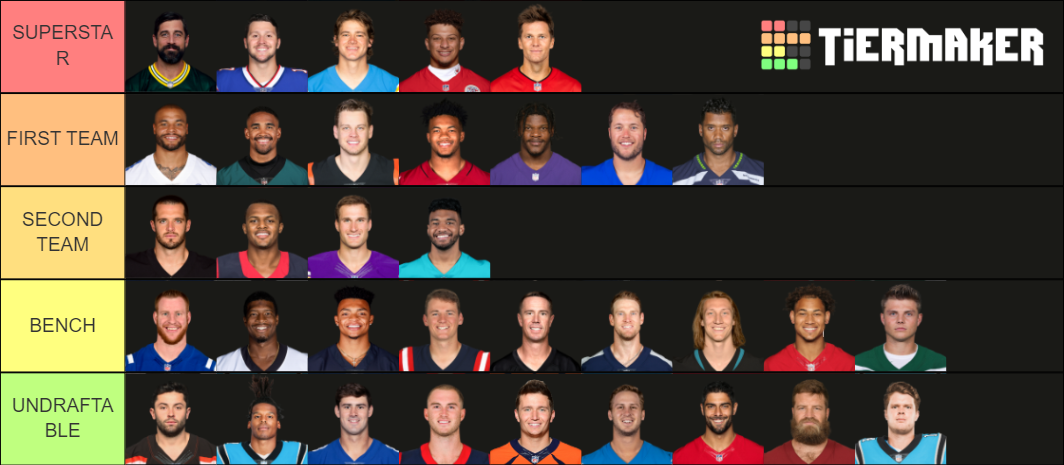 '22 FANTASY QB TIER LIST Tier List (Community Rankings) - TierMaker