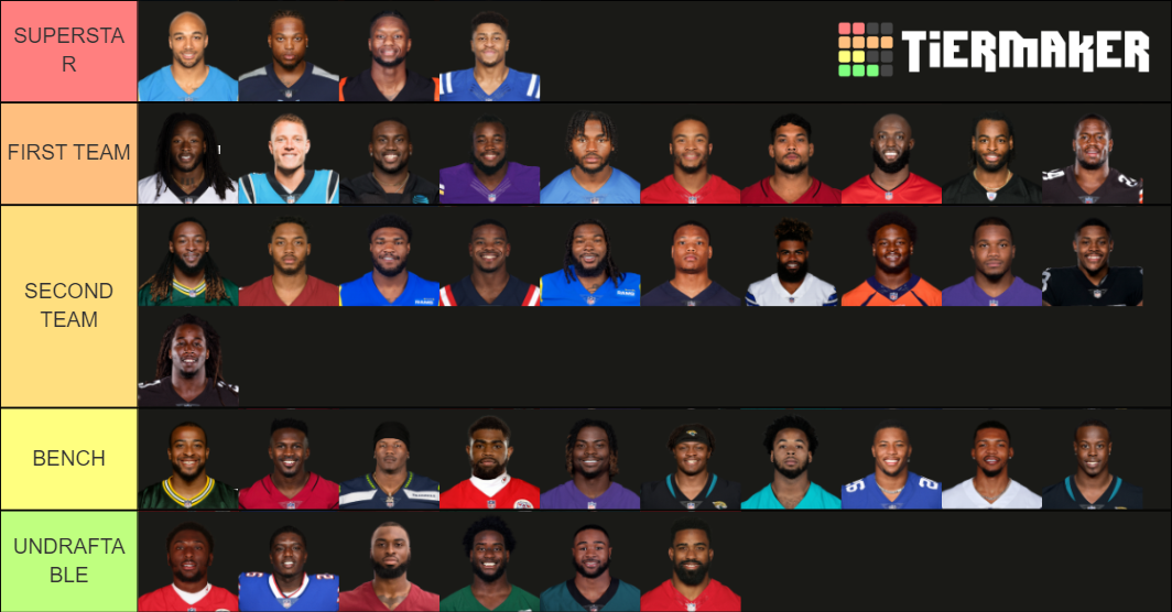 '22 FANTASY RB TIER LIST Tier List Rankings) TierMaker