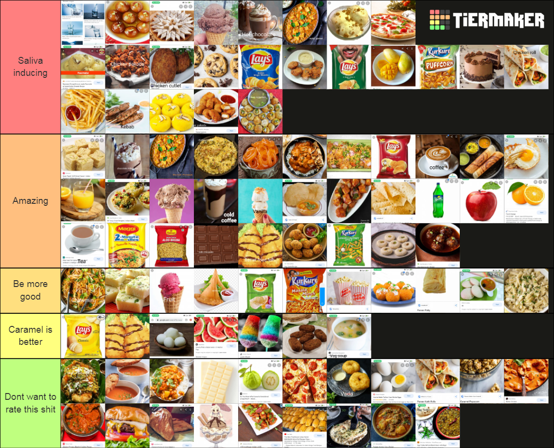 Indian food Tier List Rankings) TierMaker