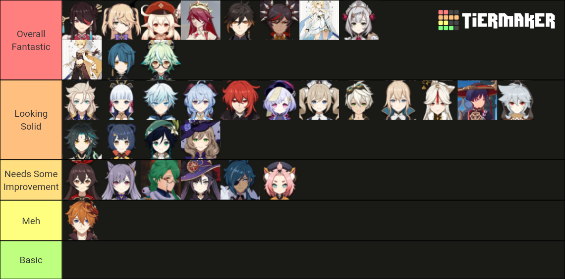 Genshin Impact Character Designs RANKER Tier List (Community Rankings ...