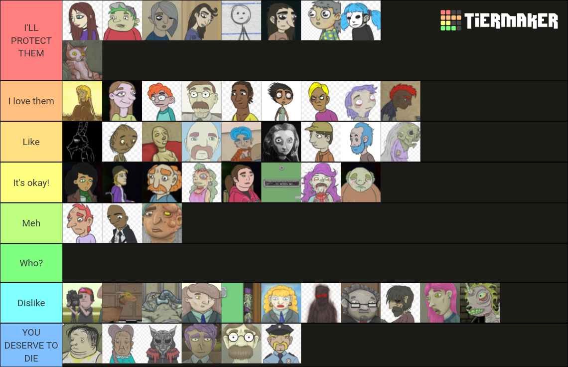 Sally Face Character Tier List Community Rankings TierMaker   Sally Face Character 245565 1657985458 