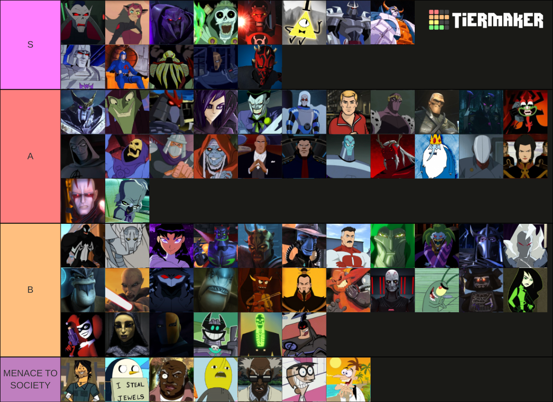Ultimate Cartoon Villains 500 Villains Tier List Community Rankings Ultimate Cartoon Villains 500 Villains Tier List Community Rankings
