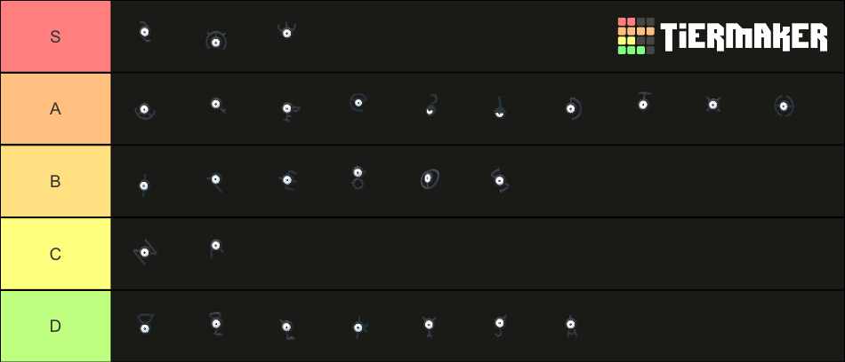 unown-forms-tier-list-community-rankings-tiermaker