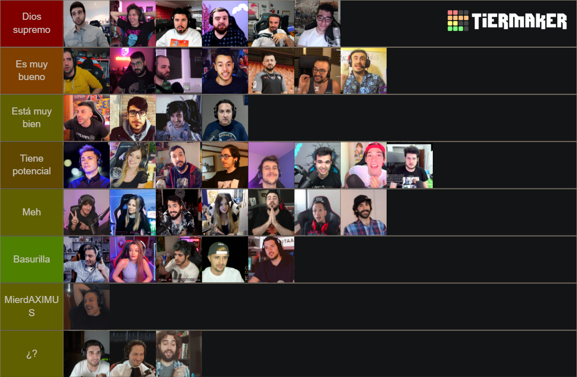 Top Streamers Españoles Tier List Rankings) TierMaker