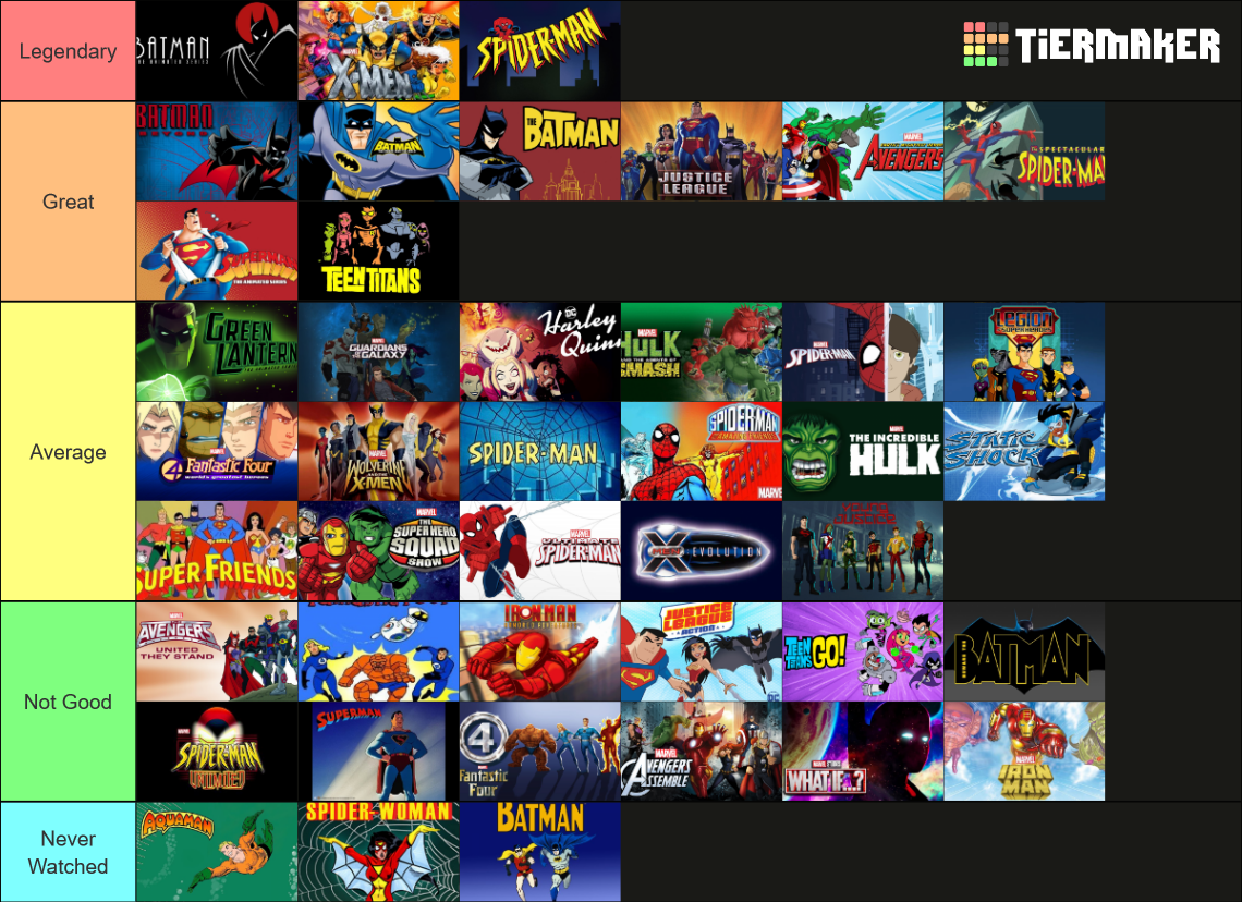 superhero-cartoon-tier-ranking-tier-list-community-rankings-tiermaker