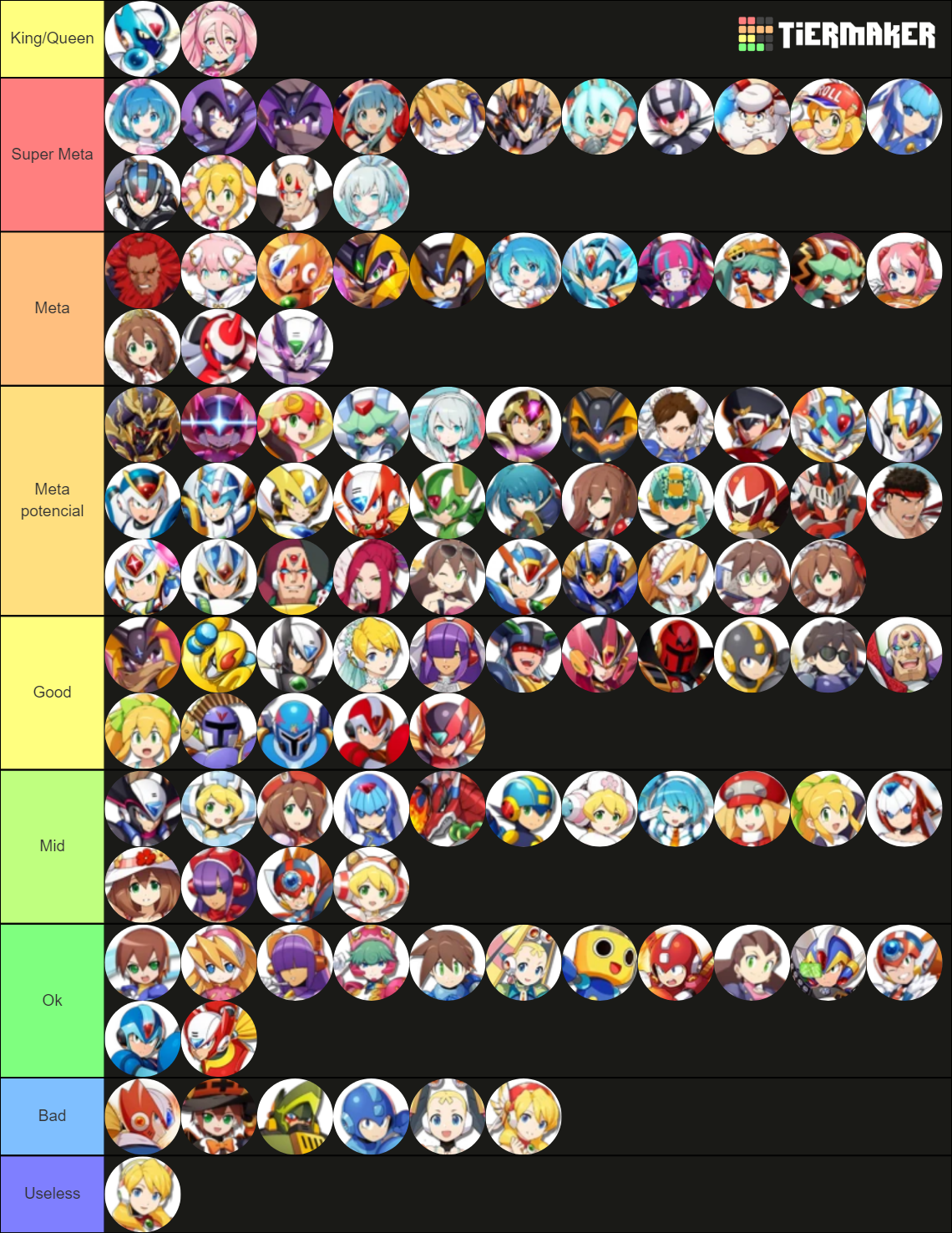 Rockman X DiVE July 2022 PVP Tier List Rankings) TierMaker
