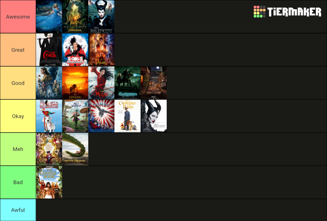 Disney Live-Action Remake Movies Tier List (Community Rankings) - TierMaker