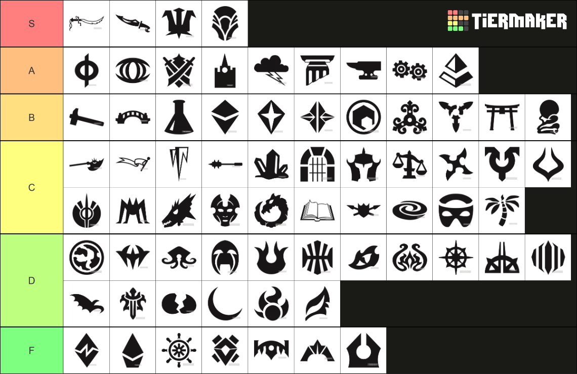 Magic: the Gathering Set Symbols Tier List (Community Rankings) TierMaker