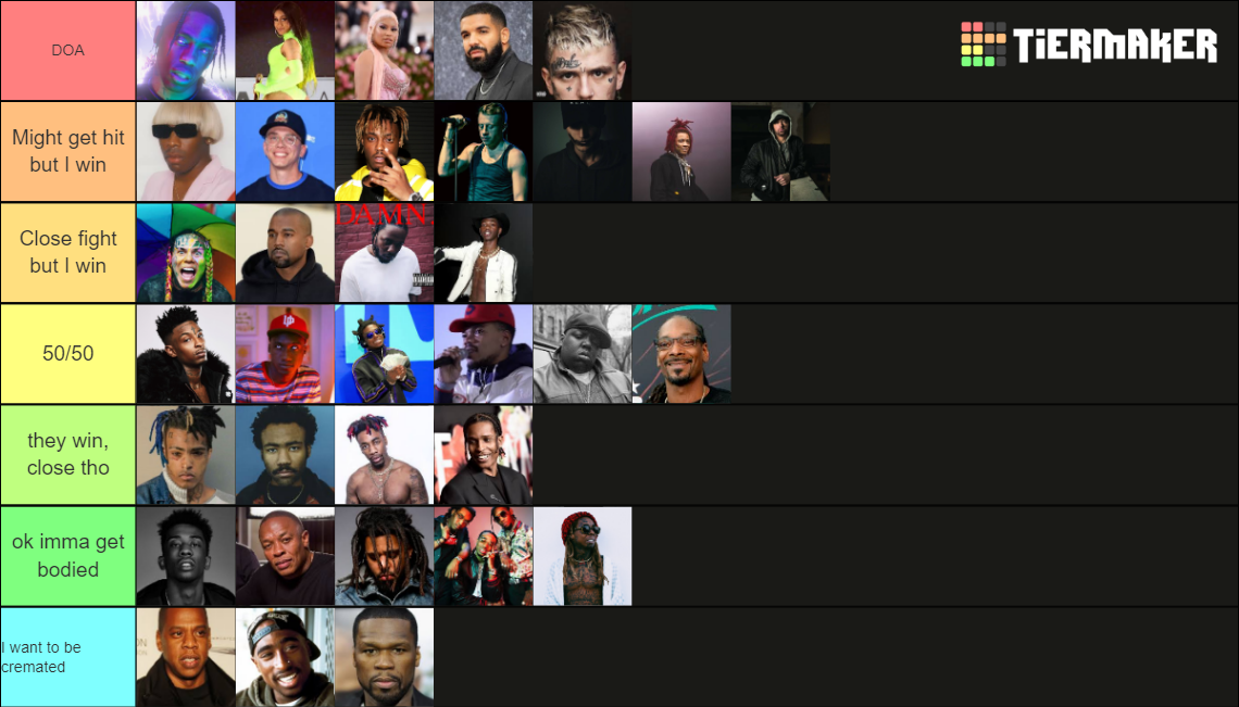 best rappers Tier List (Community Rankings) - TierMaker