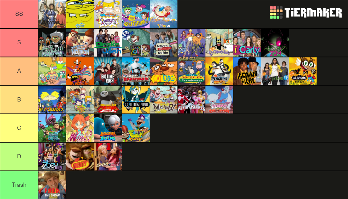 tierlist-of-nickelodeon-shows-90s-00s-10s-20s-tier-list-community