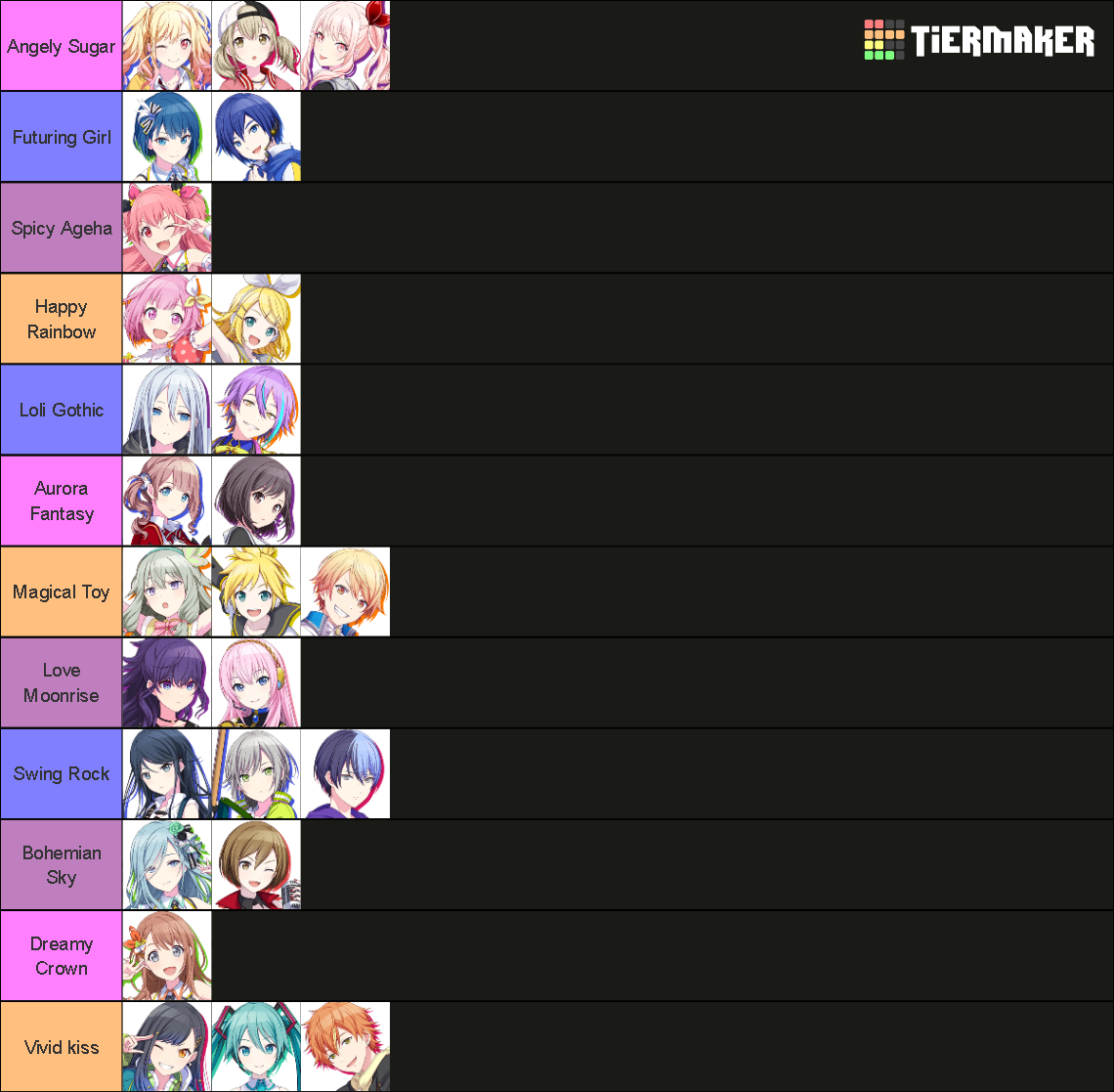 Project Sekai Character Tier List 7223