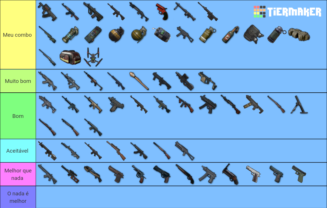 PUBG 18.2 Weapons 2022 Maker Maker Tier List (Community Rankings ...