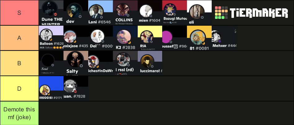Staff Tier List (Community Rankings) - TierMaker