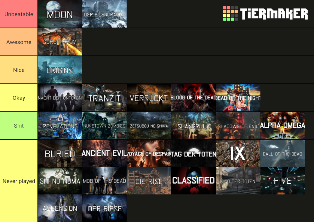 Call of Duty Zombies Maps (WaW BO4) Tier List Rankings