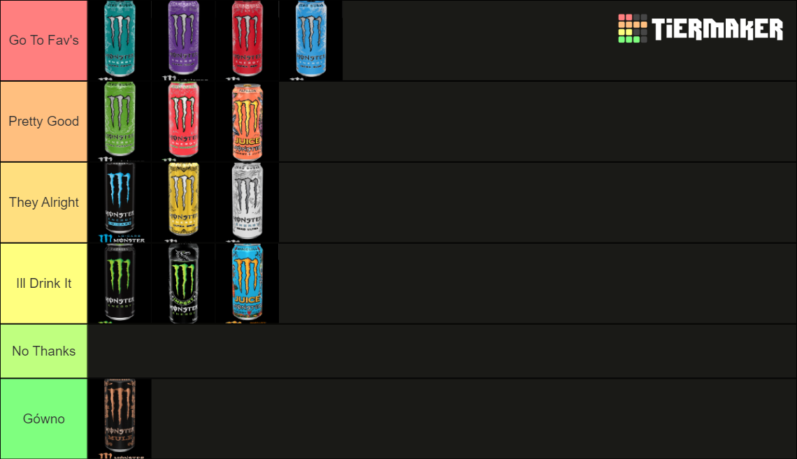 Ultimate Monster Energy Drink Tier List Rankings) TierMaker