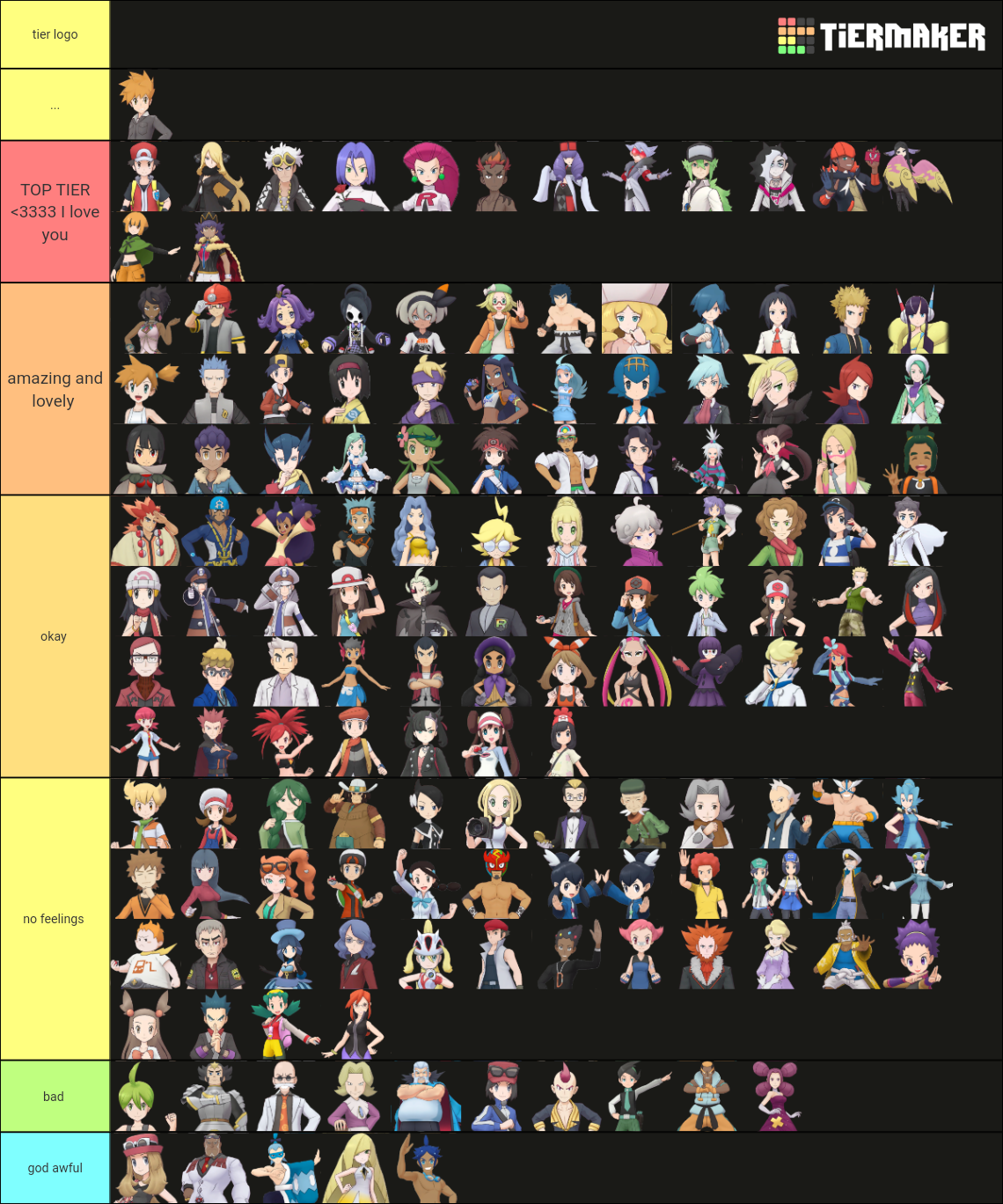 Pokemon Characters Tier List Community Rankings Tiermaker