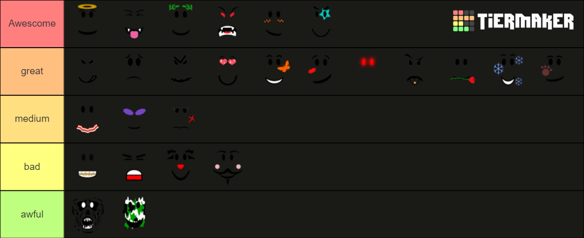 Roblox faces Tier List (Community Rankings) - TierMaker