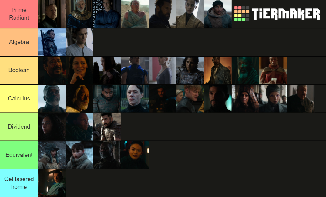 Foundation Season One Characters Tier List Rankings) TierMaker