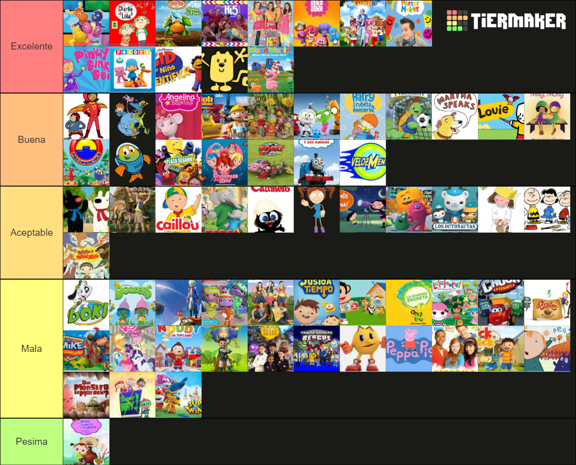 Series de Discovery Kids 2009/2016 Tier List (Community Rankings ...