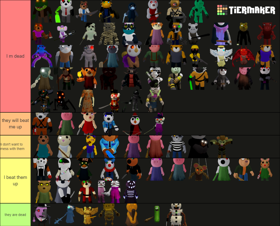 Roblox Piggy All Skins Up To Breakout Tier List Community Rankings