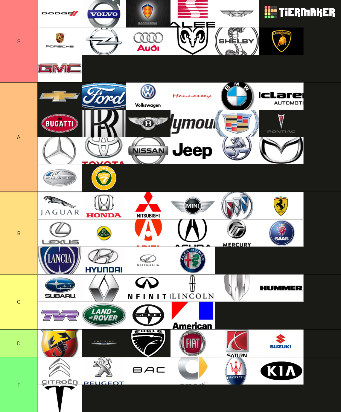 car-brands-tier-list-community-rankings-tiermaker